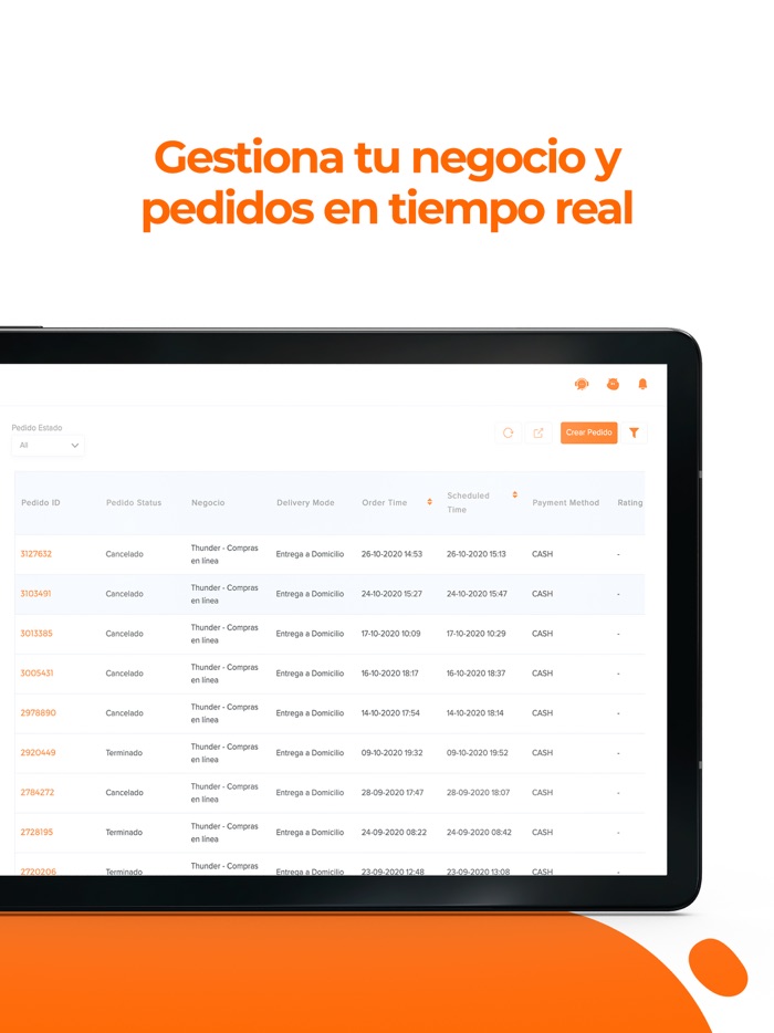 Admin - Pedidos Online