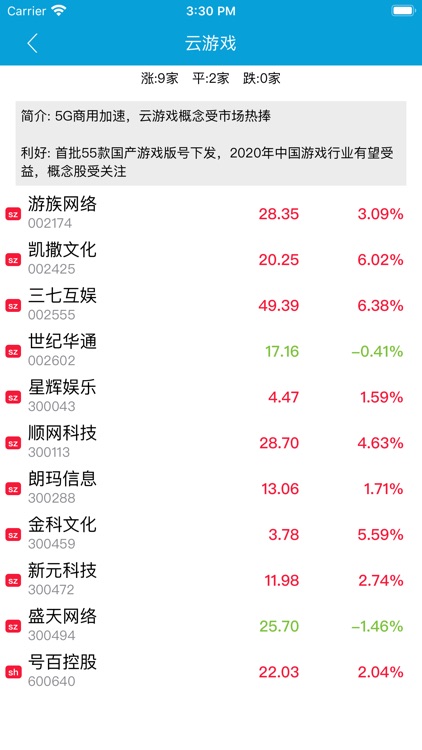 股票策略宝-股票行情策略平台
