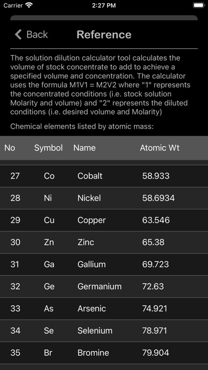 Solution Dilution Calculator screenshot-3