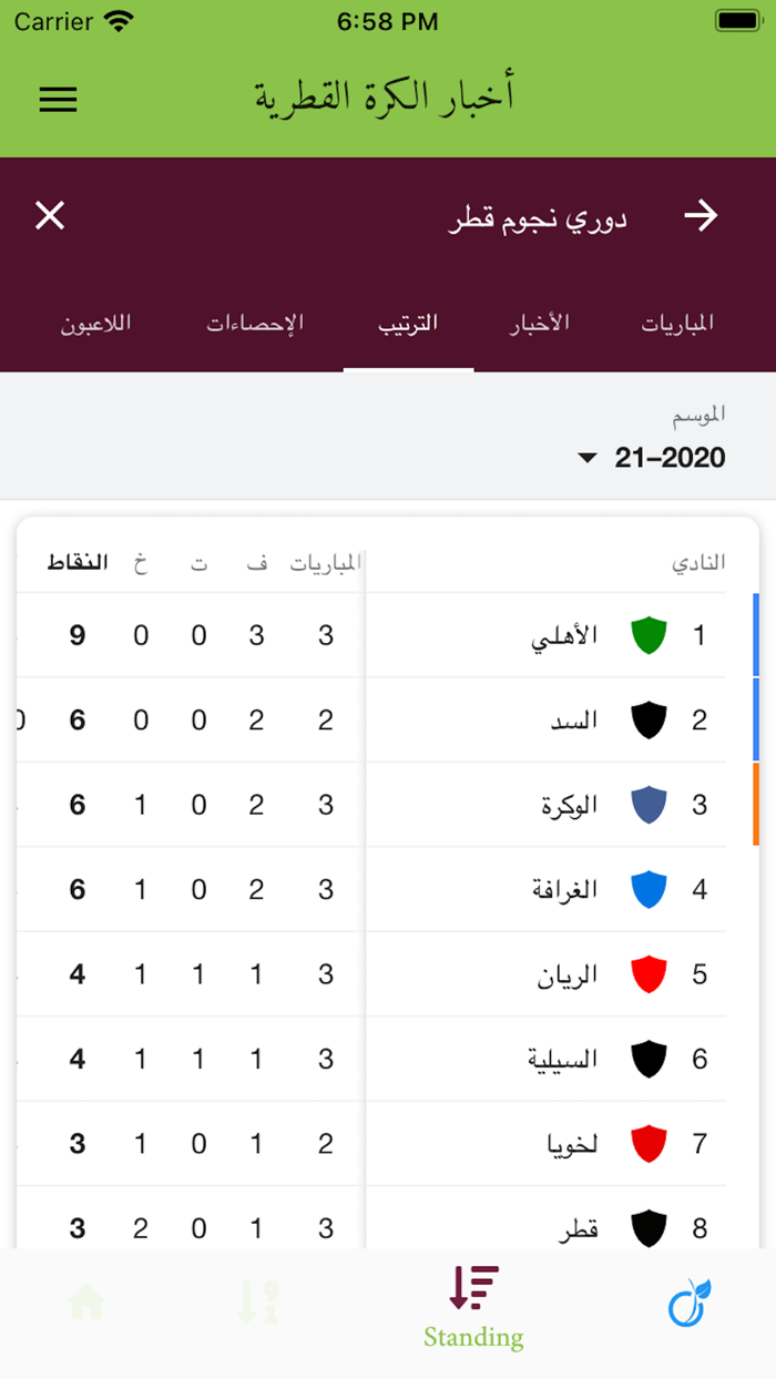 ‏أخبار دوري نجوم قطر