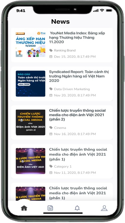 SocialHeat YouNet Media