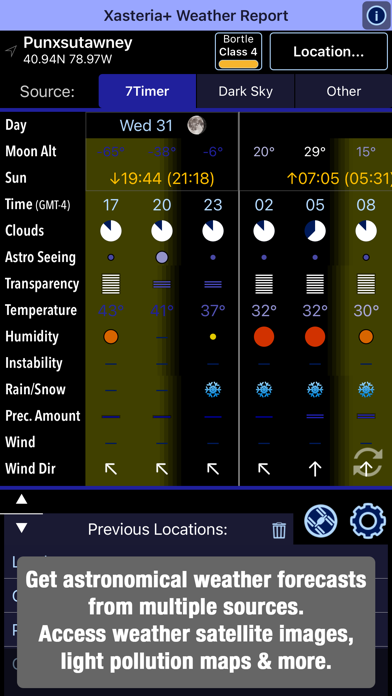 PolarScopeAlignPro