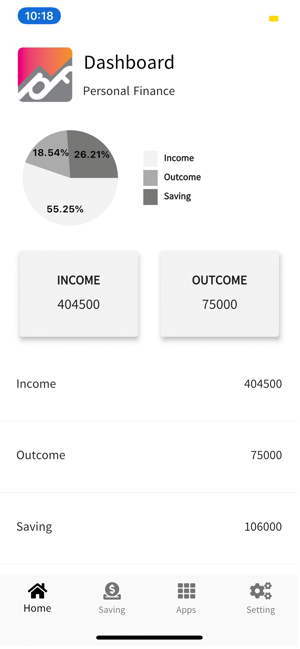 MM: Personal Finance(圖1)-速報App