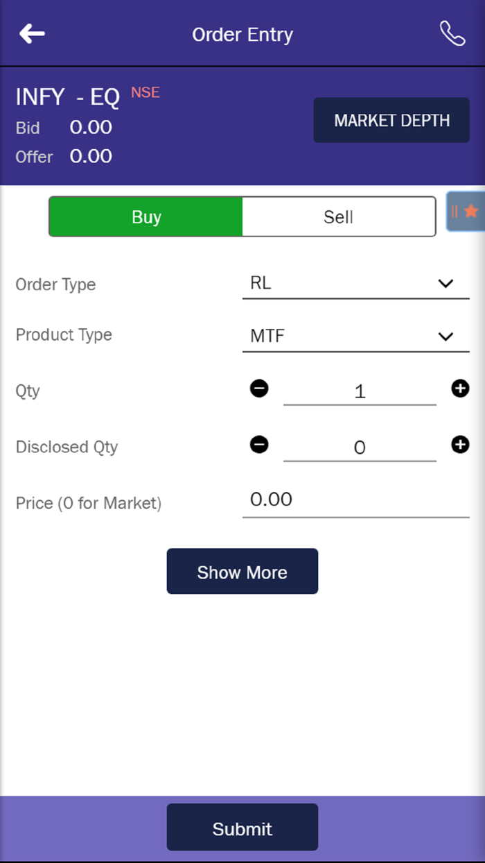 Tradewhiz An Adroit venture