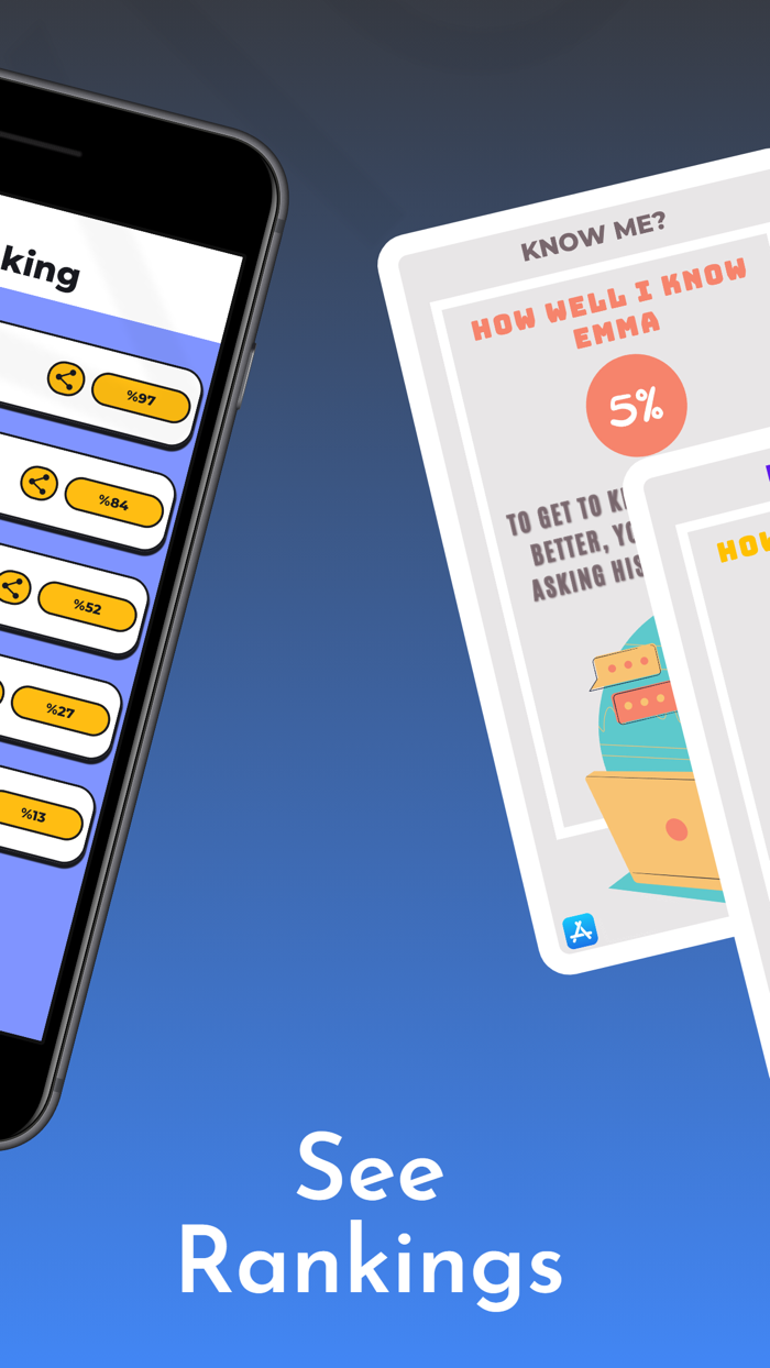 Know Me? - BFF  Flirt Tests