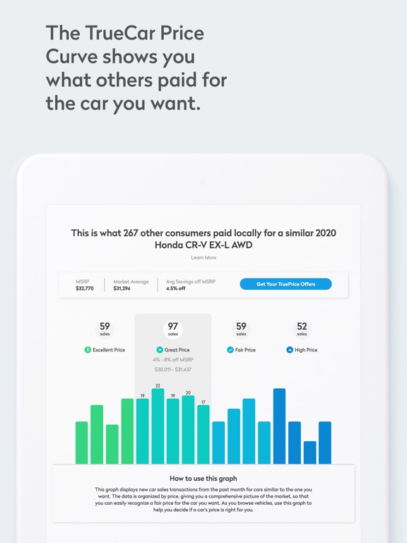 TrueCar: The Car-Buying App screenshot