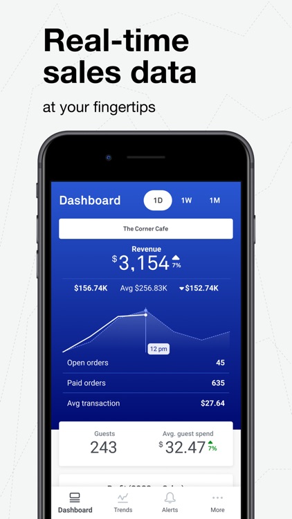 Lightspeed Insights Live