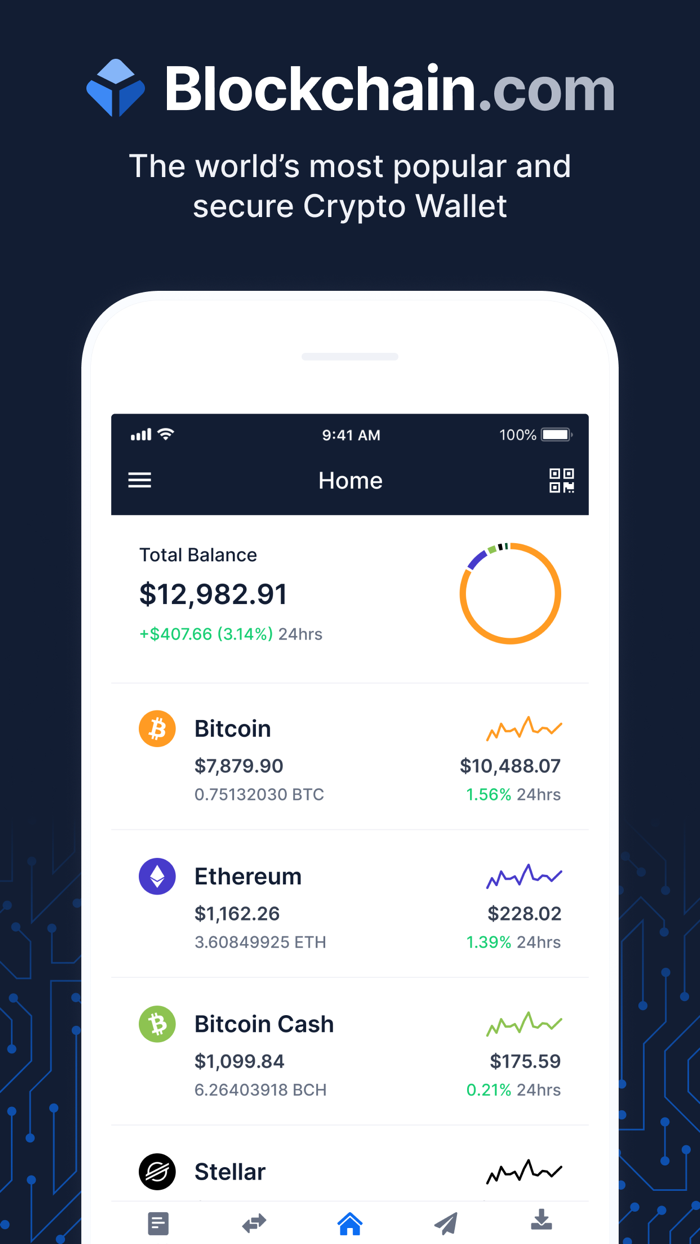 Blockchain Wallet Buy Bitcoin