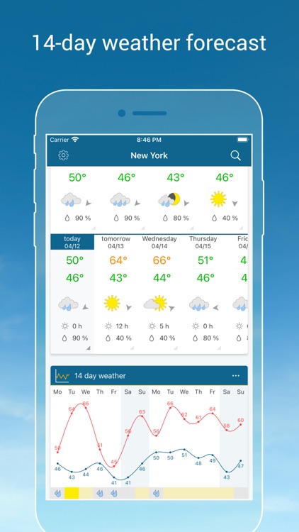 Weather & Radar - Storm alerts