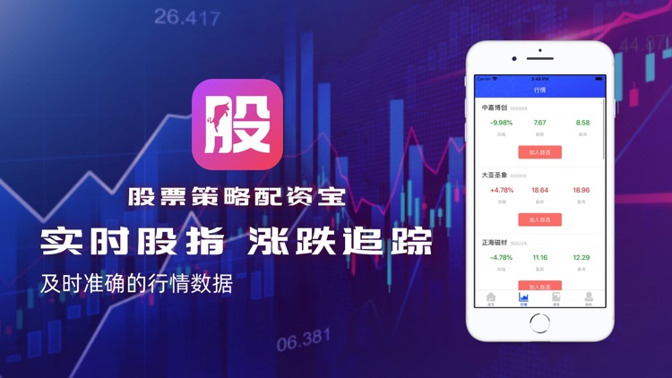 股票策略配资宝-股市资讯知识学习交流app