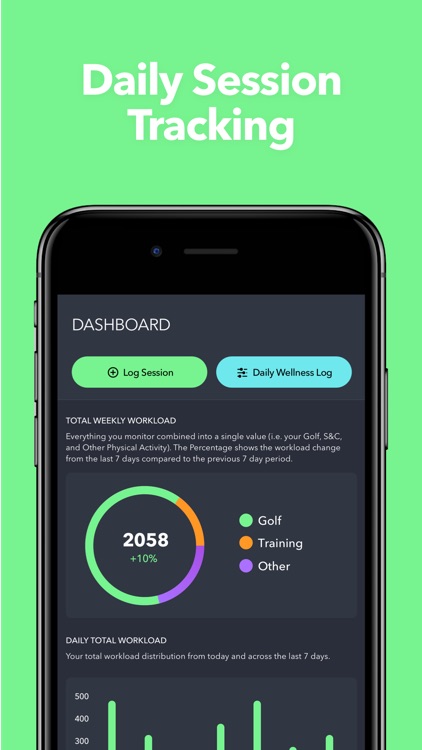 AMI Sports: Golf