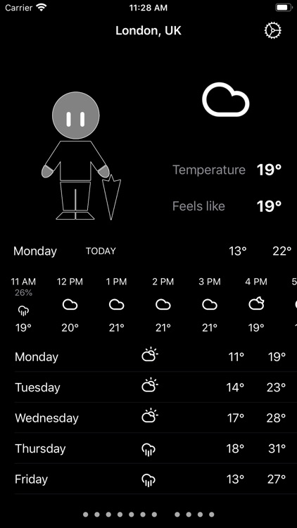 Weather Wear