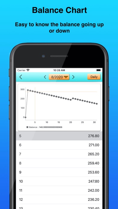 Money Manager 365: Budget App screenshot 4