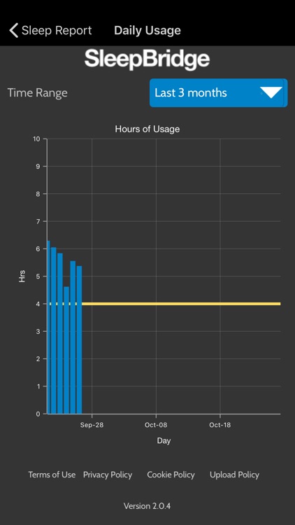 SleepBridge