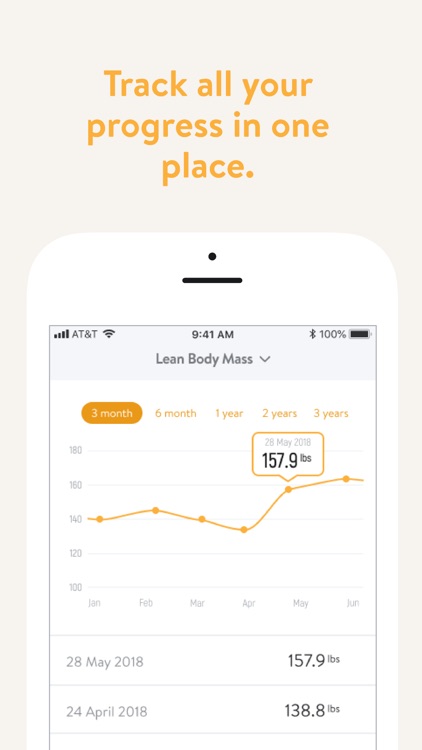 Workout Meals screenshot-4