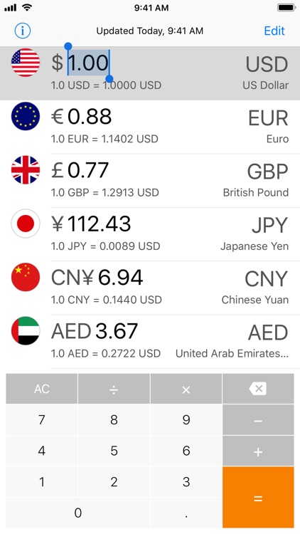 Currency Today