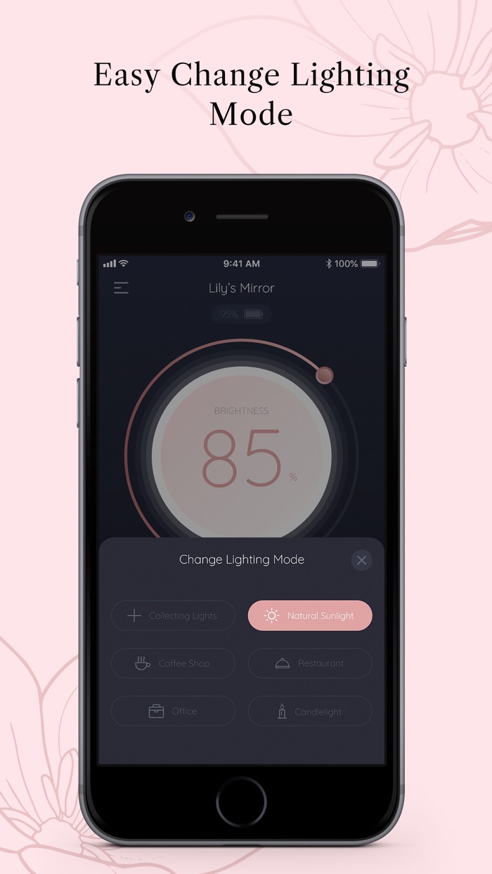 Glamirror Smart Sensor Mirror