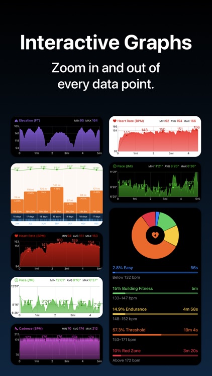 Tempo – Run & Walk Workout Log screenshot-3
