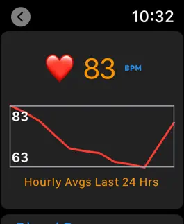 Game screenshot My Health Watch mod apk