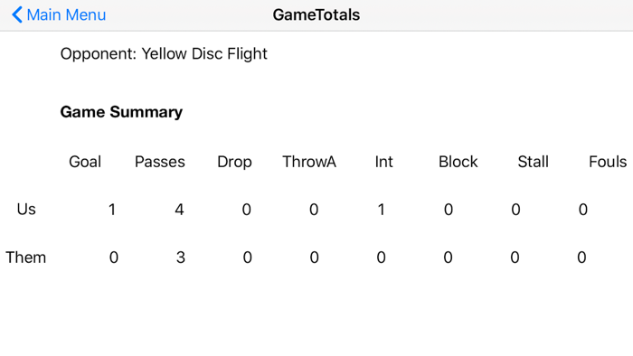 DiscTracker - Ultimate