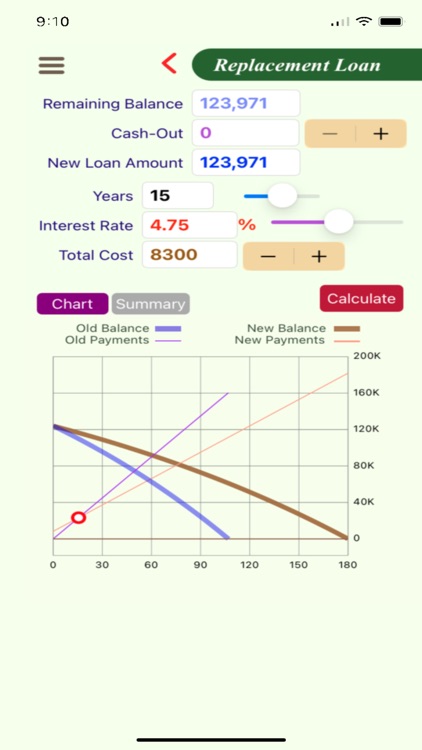 Dynamic Refi Calculator