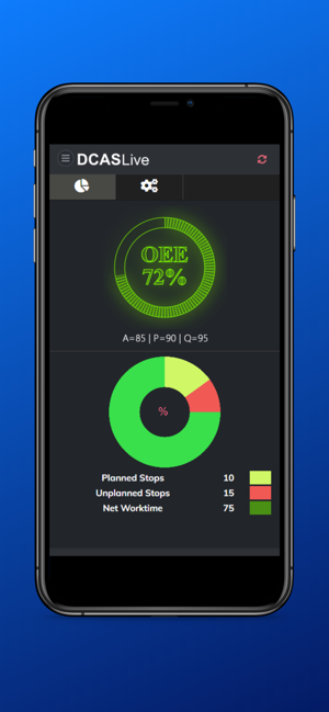 DcasLive(圖1)-速報App