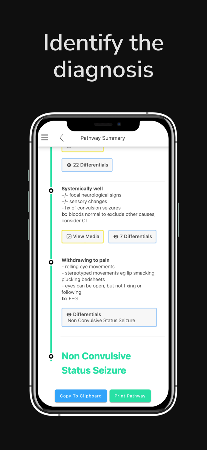Dem Dx Demonstrated Diagnosis