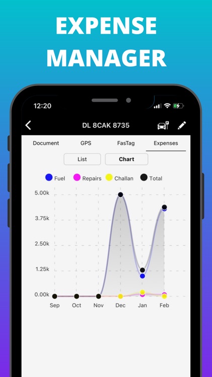 BayWheels - Vehicle Management screenshot-7