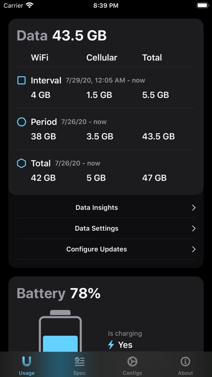Usage: Activity & Data Monitor