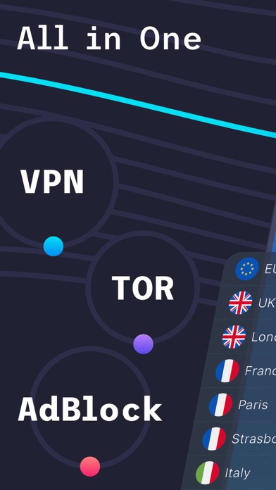 tor powered vpn browser гирда