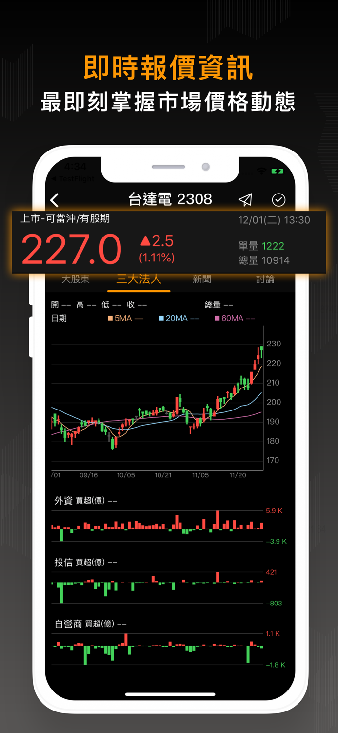 股市籌碼K線大股東