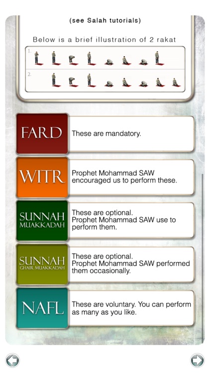 Salah Guide