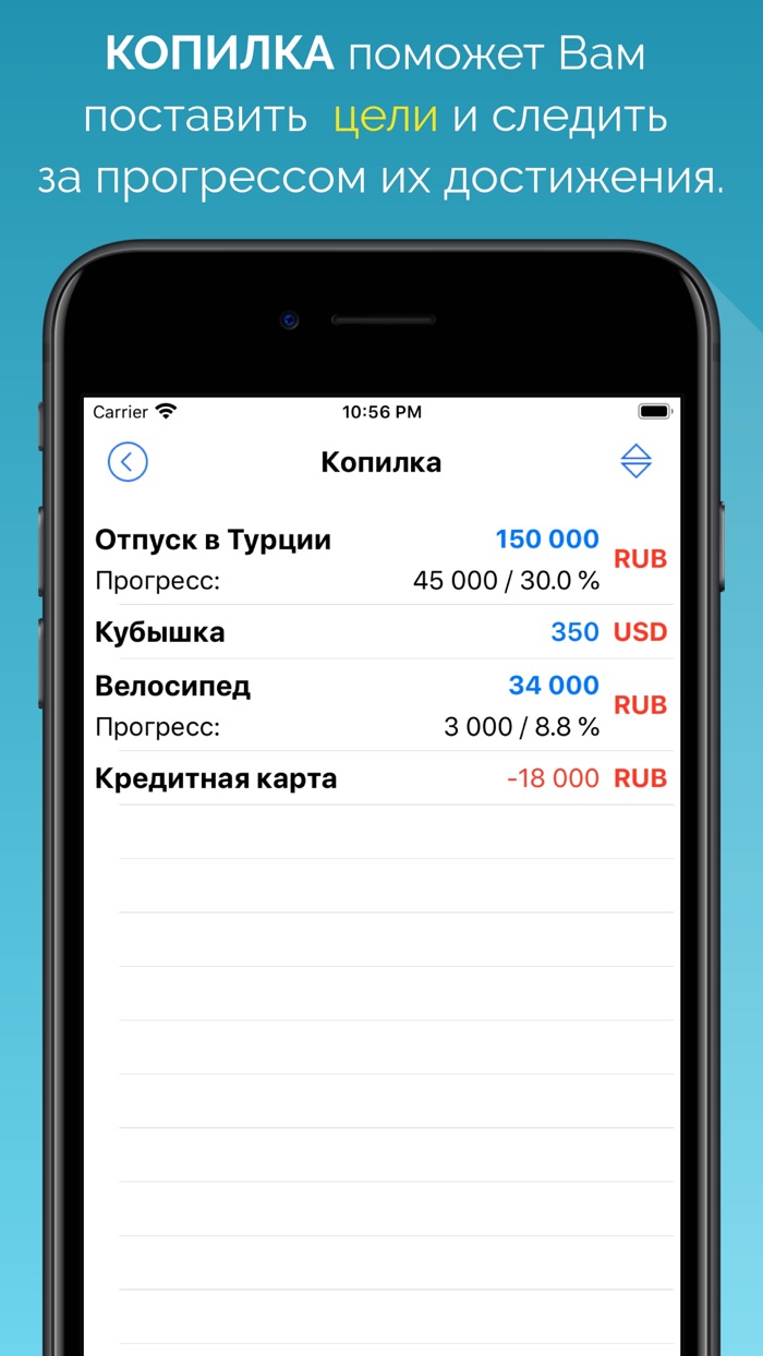 Мой Бюджет финансы, деньги