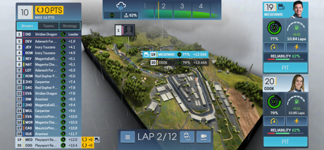 Tips and Tricks for Motorsport Manager Racing