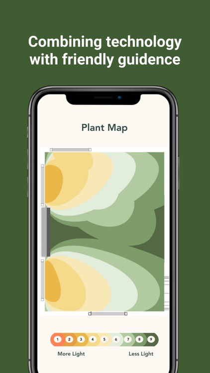 Steward: Plant Care Customized