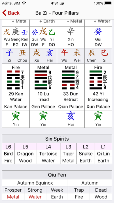 [Updated] Yi Jing Divination I-Ching Pro for PC / Mac / Windows 11,10,8 ...