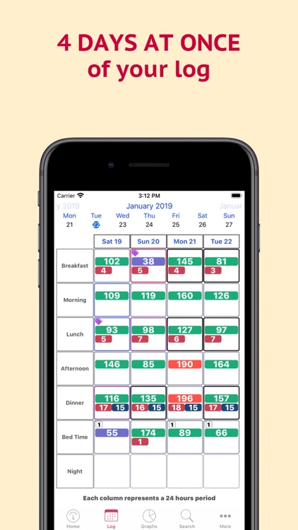 Diabetes Tracker - Diabeto Log screenshot-0