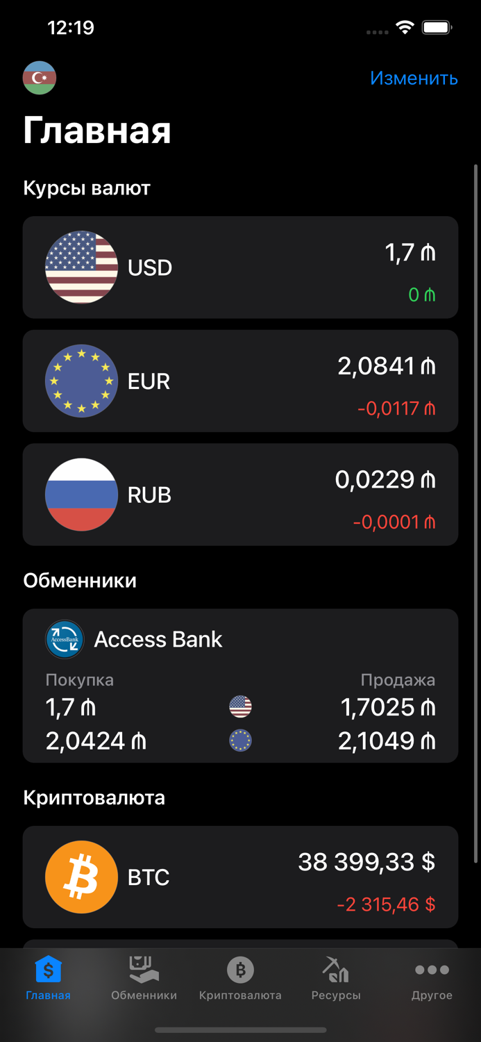 Курсы валют Азербайджана