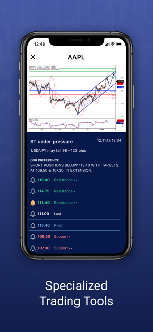 Exness Markets(圖5)-速報App