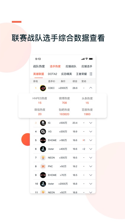 HNPES系列赛 - 电竞比分直播赛事指数 screenshot-3