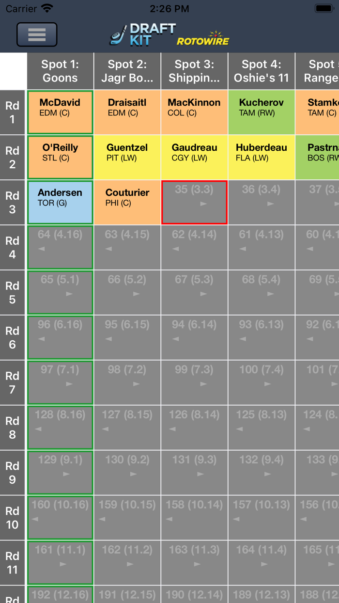 Fantasy Hockey Draft Kit 20