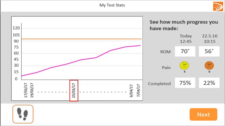 BPM-move screenshot-3