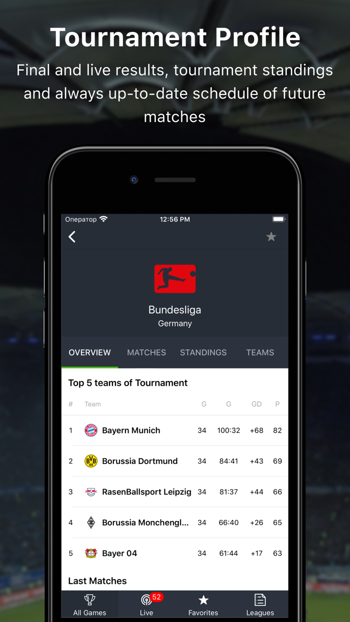 777score - Live Sports Scores