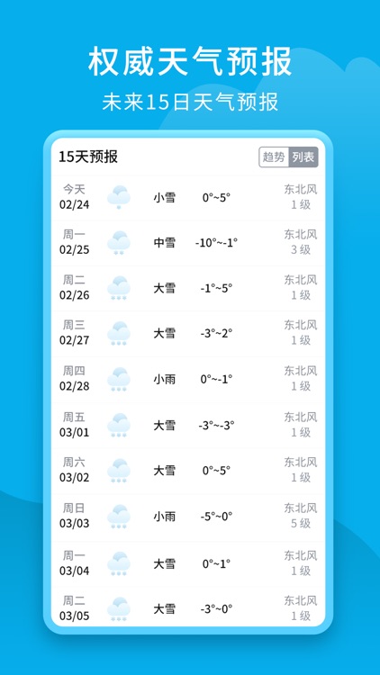 爱看天气APP