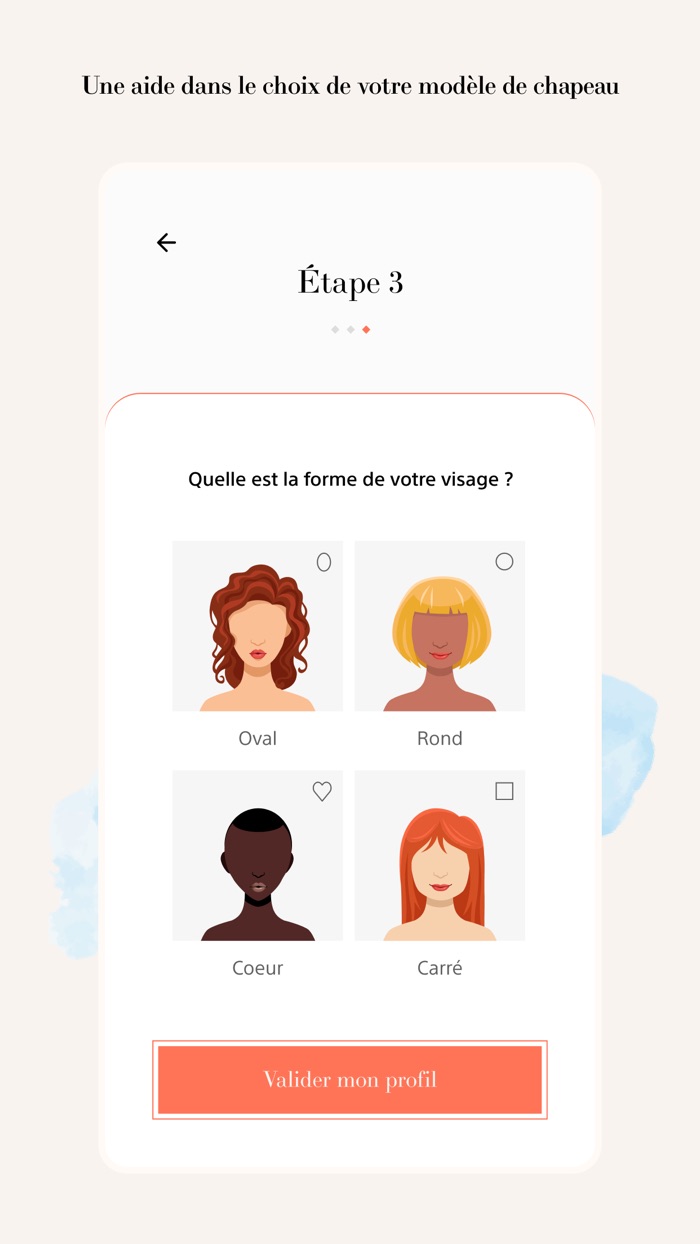 La Cerise sur le chapeau