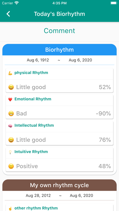 Biorhythm Plus screenshot 3