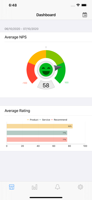 Review Kitty(圖1)-速報App