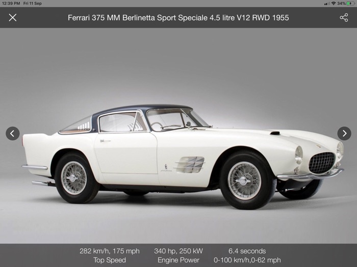 Most Expensive Cars Guide