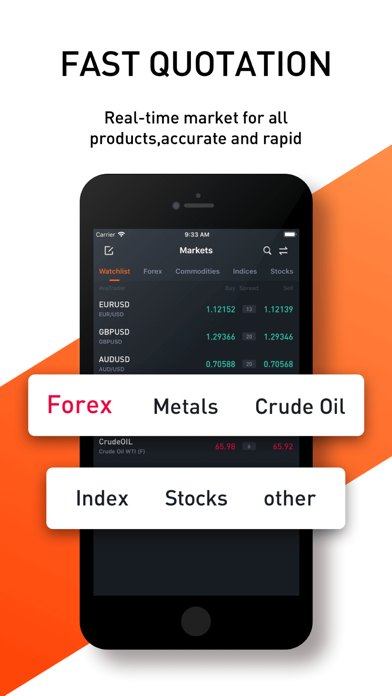 How to cancel & delete Pocket Forex - Invest Forex from iphone & ipad 1