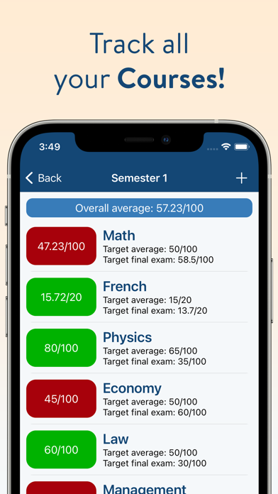 Average & Passing Grade screenshot 2